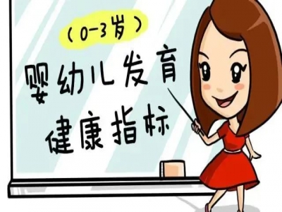 最新0-3歲嬰幼兒發(fā)育指標(biāo)，判斷一下你的寶寶是否發(fā)育正常！